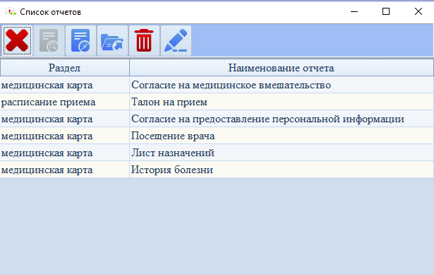 Отчеты станд
